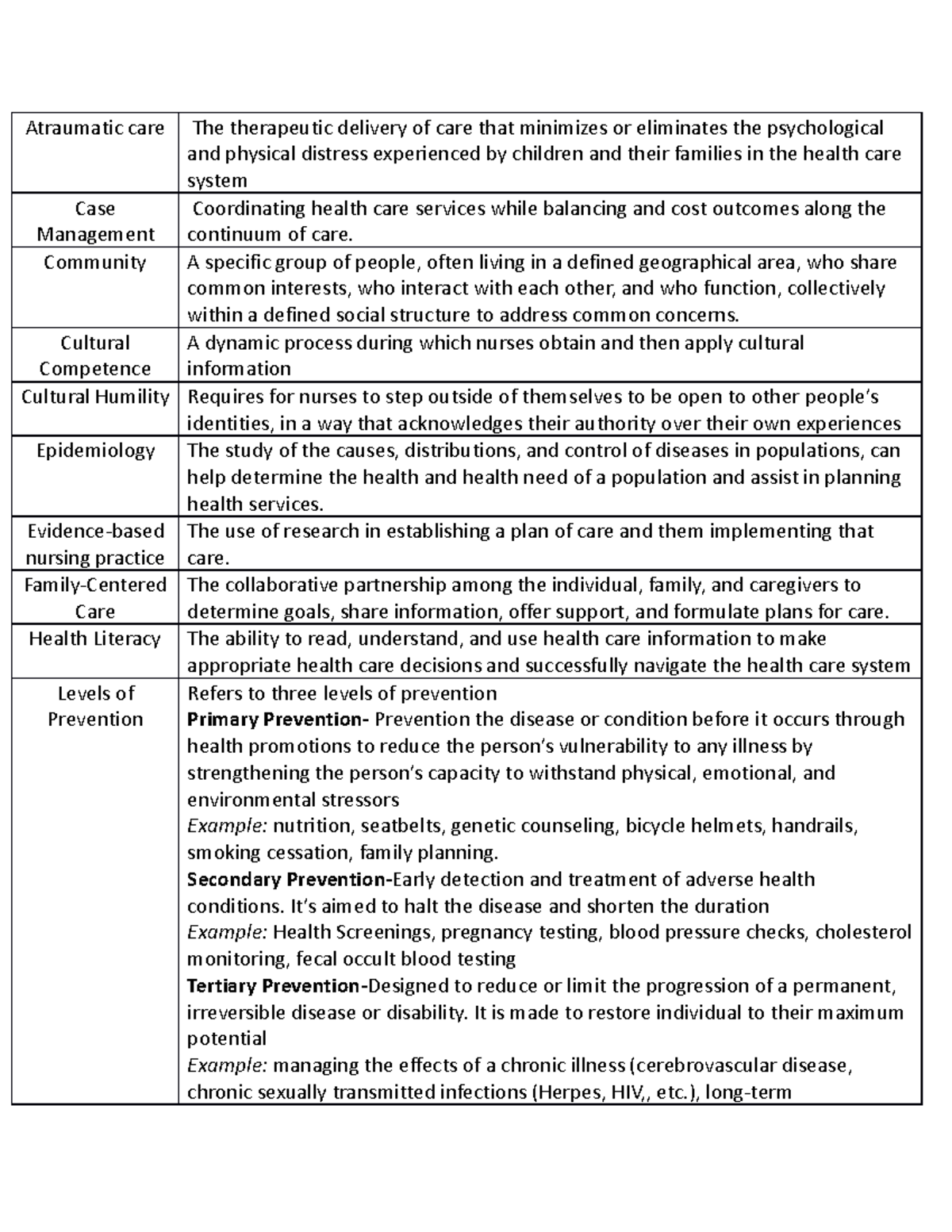 OB Chapter 2 updated - Atraumatic care The therapeutic delivery of care ...