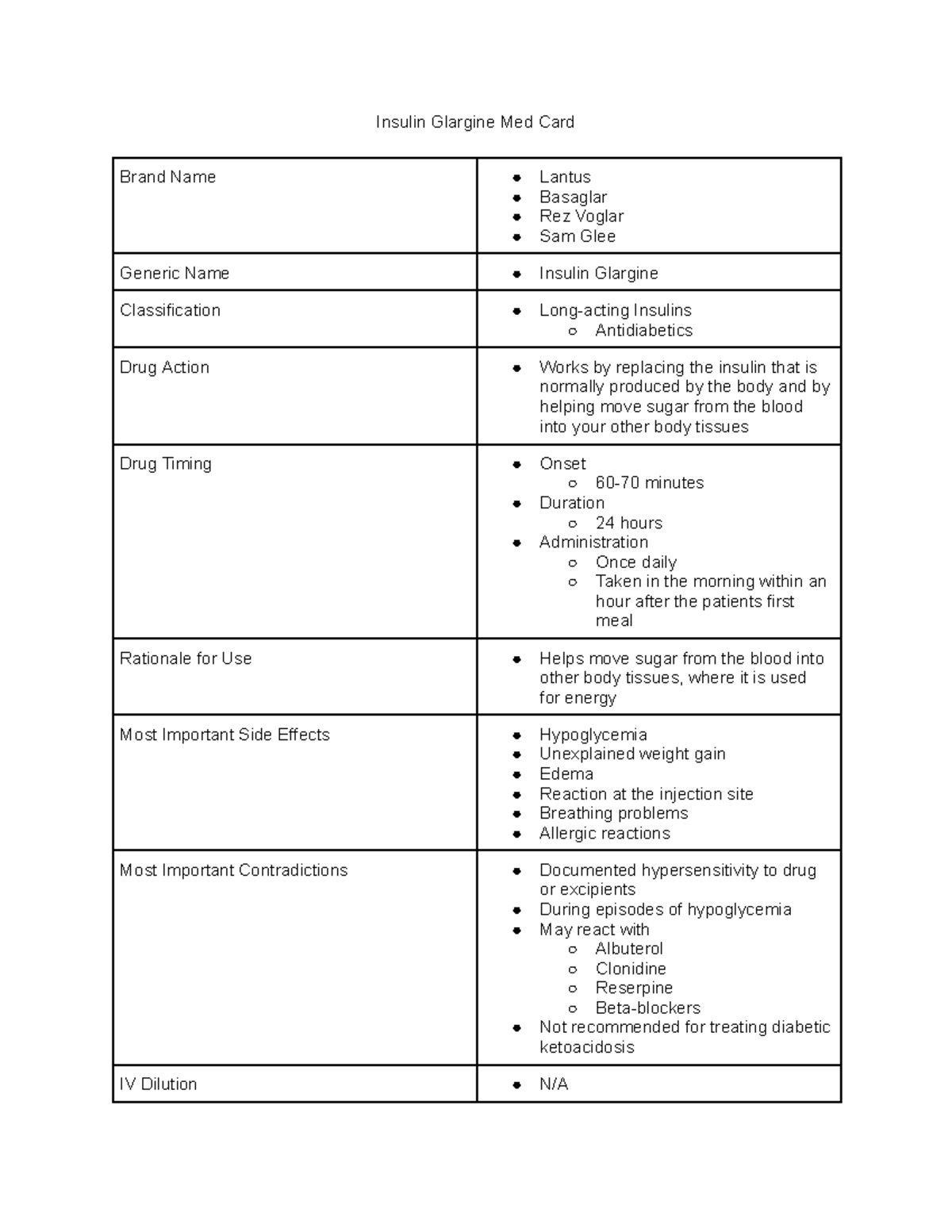 Insulin Glargine Med Card - Insulin Glargine Med Card Brand Name Lantus ...