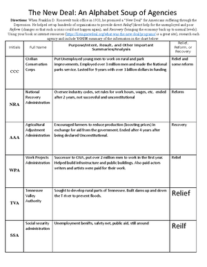 Brinkley 15 Tb Ch05 - Chapter 5 The American Revolution Multiple-Choice ...