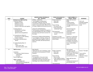 Elements AND Structure OF Poetry - Creative Writing Module 2-Week 2 ...