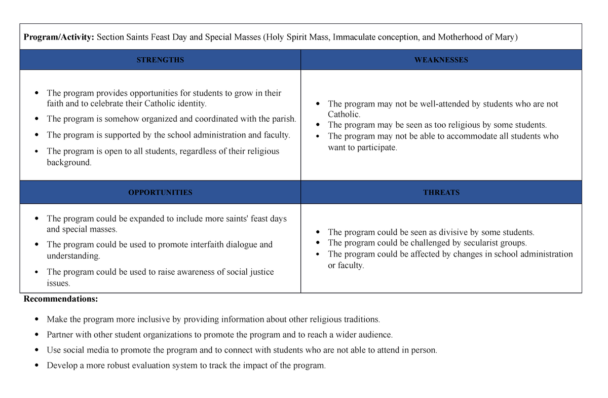 SWOT-Analysis - SSIP - Program/Activity: Section Saints Feast Day and ...