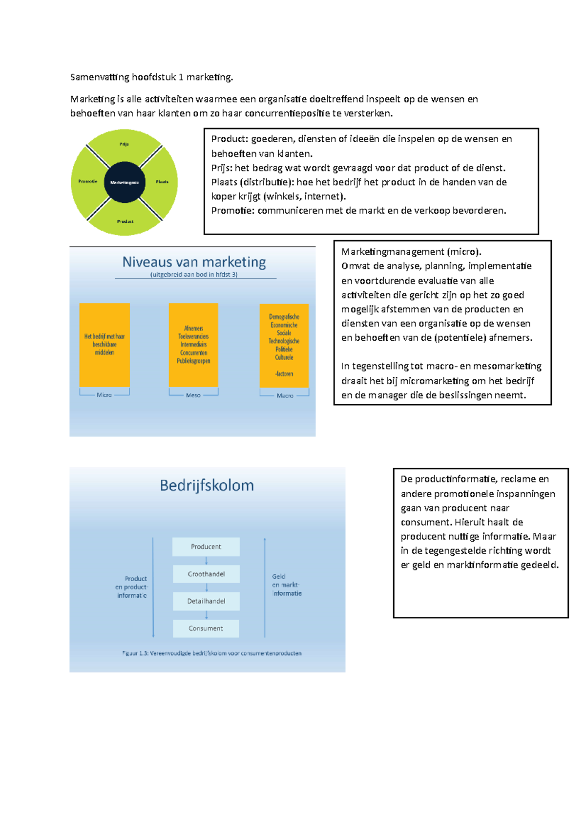 Samenvatting Hoofdstuk 1 Marketing - Samenvatting Hoofdstuk 1 Marketing ...