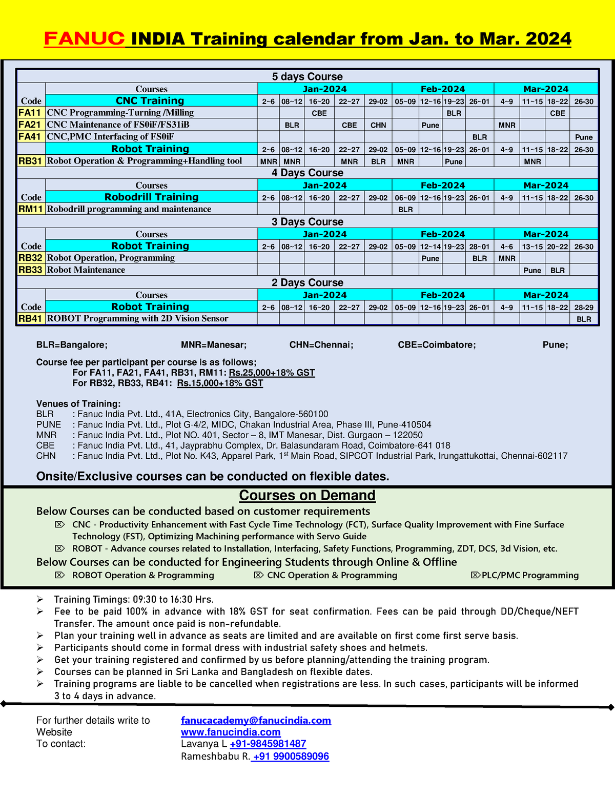 Fanuc India Training calendar Jan BLR=Bangalore; MNR=Manesar; CHN