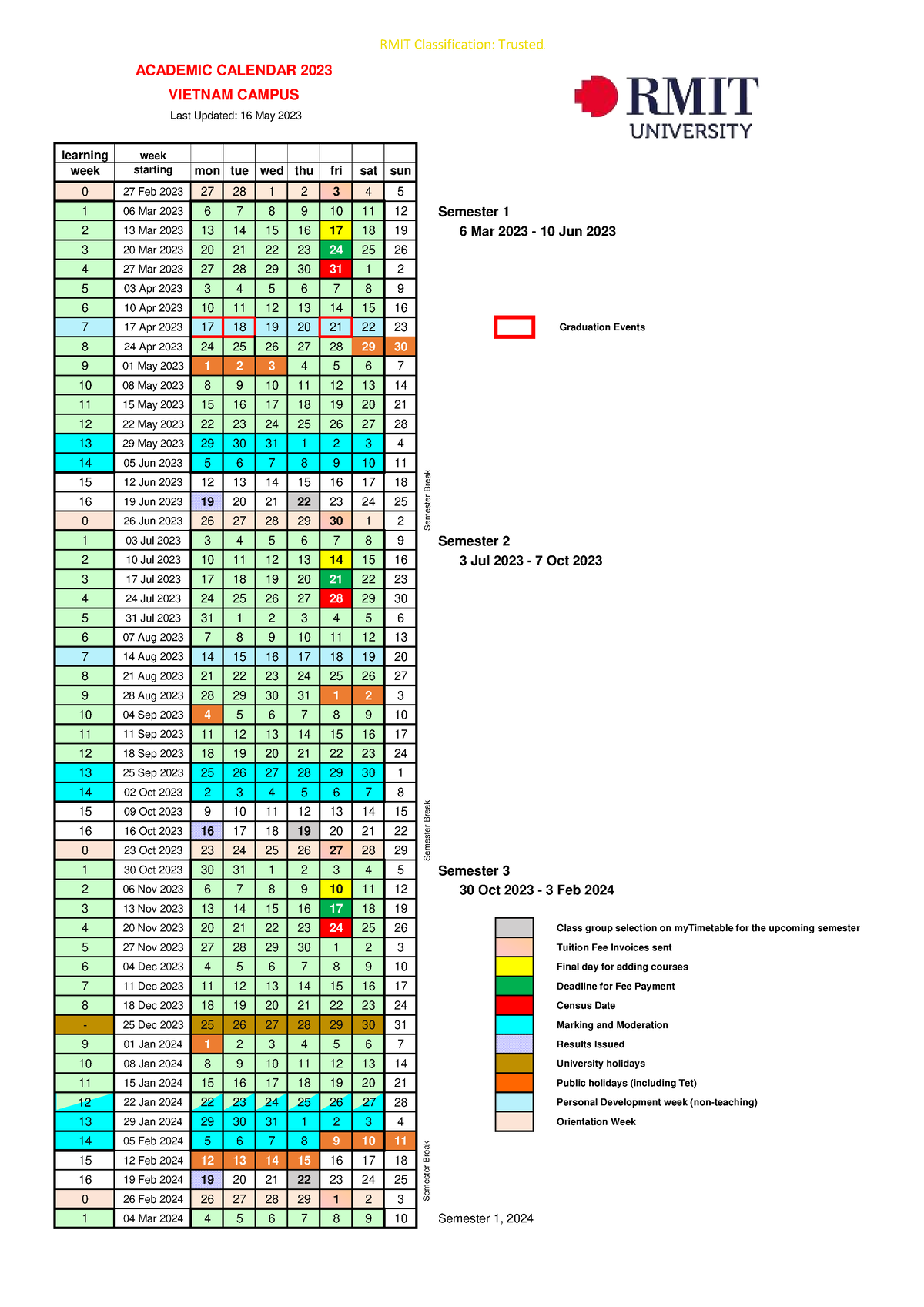 2023 academic calendar RMIT Classification Trusted learning week