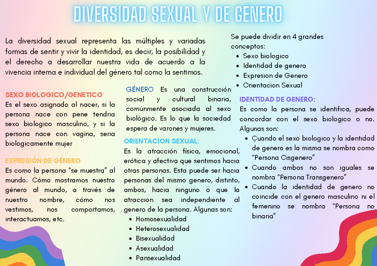 Diversidad sexual y de género - EXPRESIÓN DE GÉNERO Es como la persona ...
