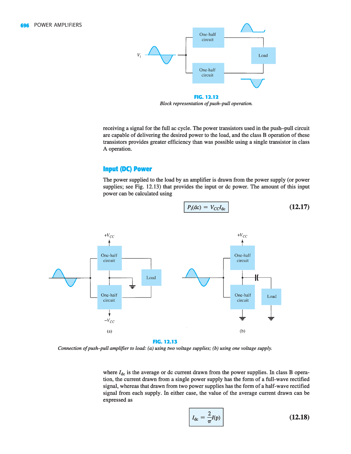 Class B Amplifier Operation - Electronic Circuit: Devices And Analysis ...