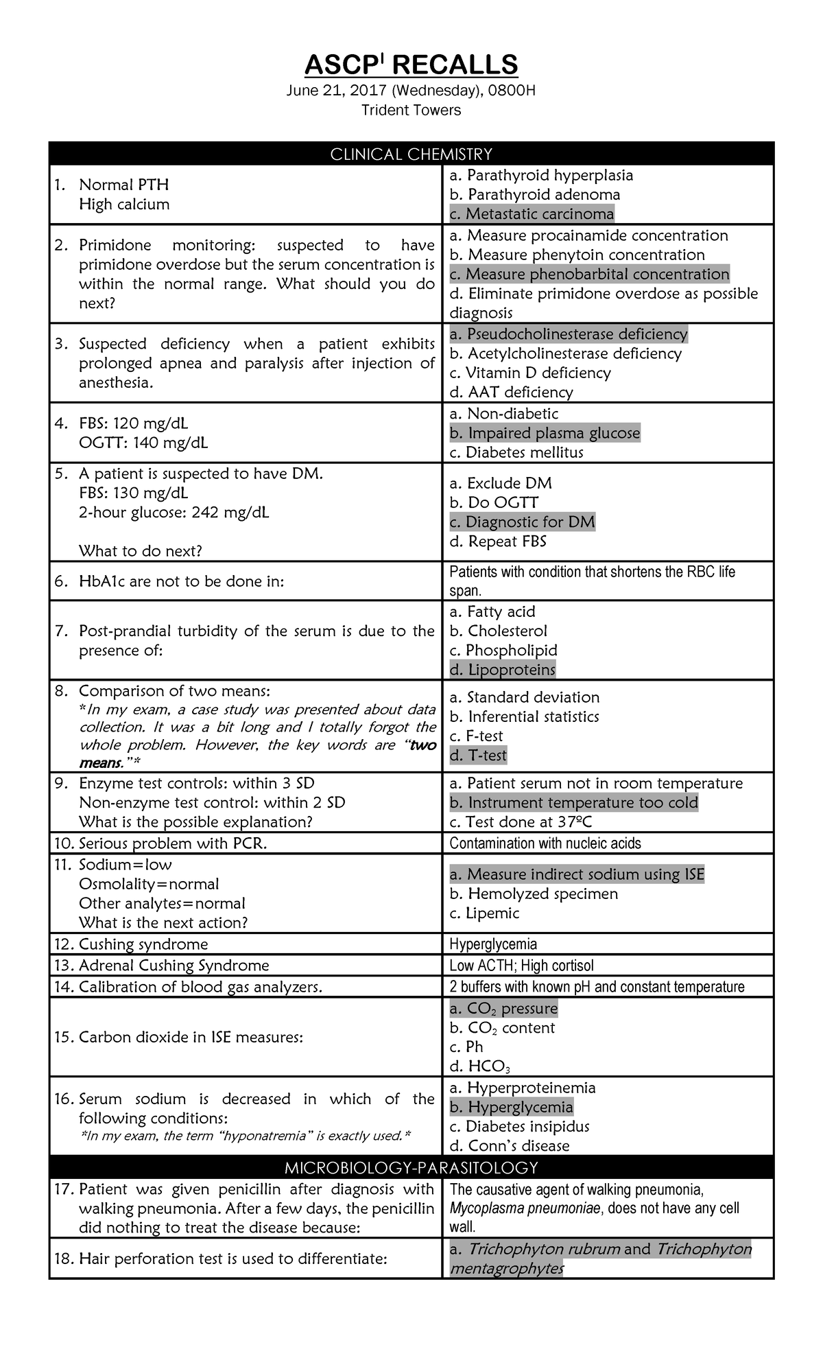 06212017-recalls - Recalls - Ascp I Recalls June 21, 2017 (wednesday 