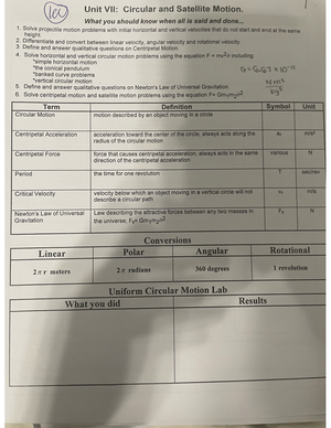 Unit 1 Exercises - AP Physics 1 Unit 1 Practice Exercises Directions ...