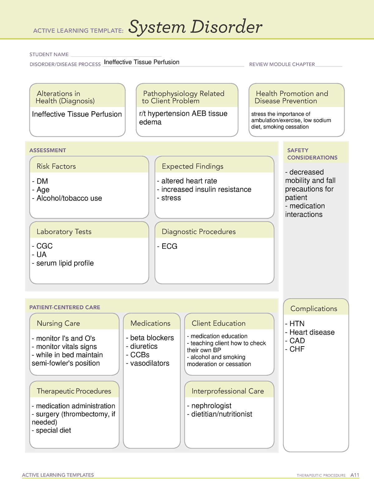 System Disorder - ITP - Impaired Tissue Perfusion - ACTIVE LEARNING ...