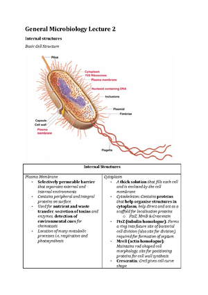 091314 General Microbiology - UTS - StuDocu