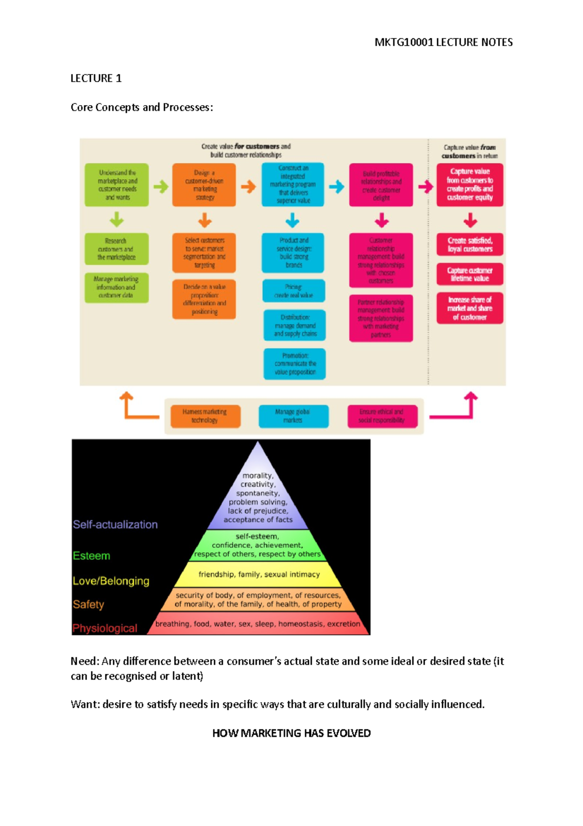 Lecture Notes - LECTURE NOTES LECTURE 1 Core Concepts and Processes ...