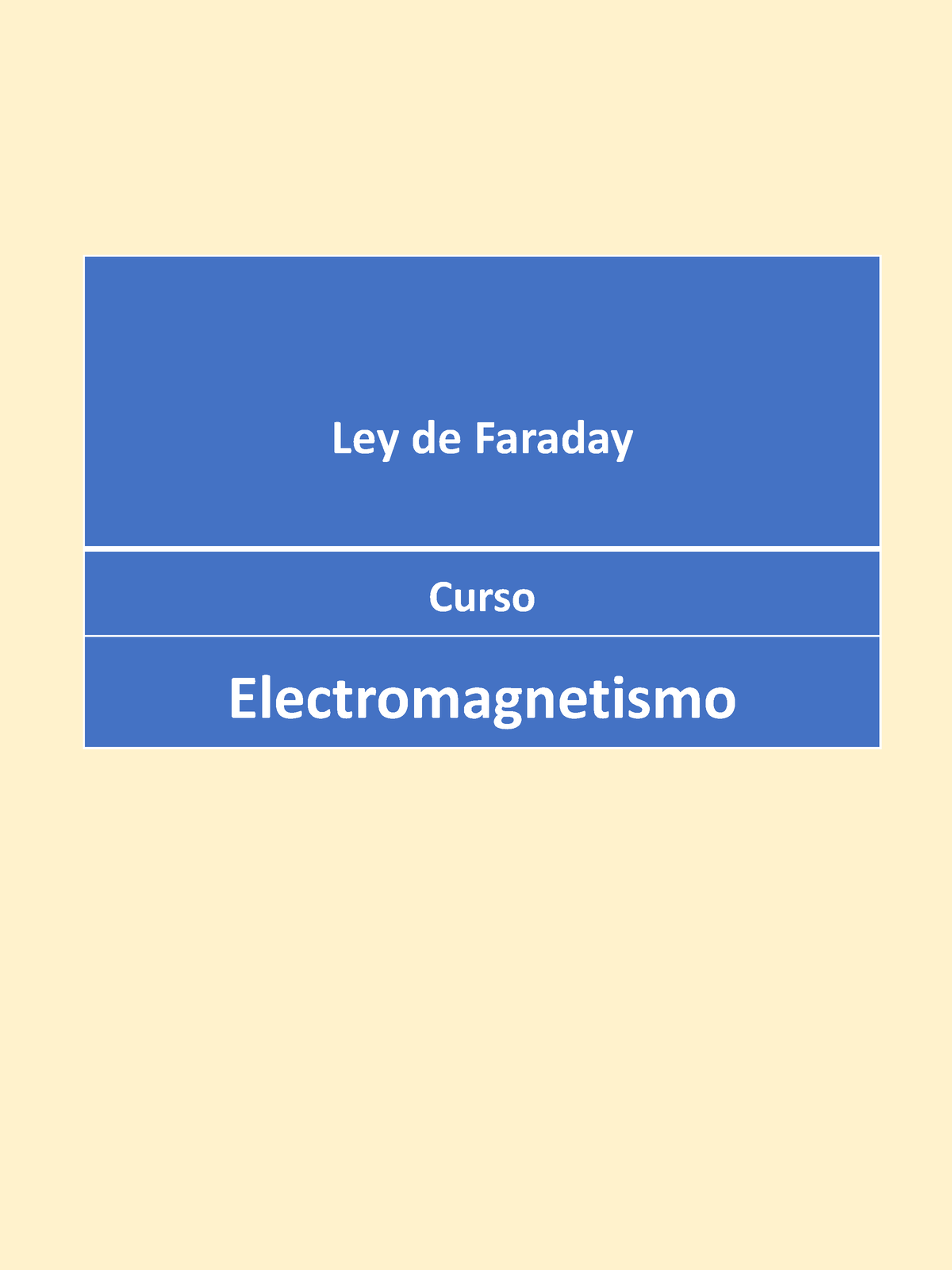 Ley De Faraday Ley De Faraday Curso Electromagnetismo Ley De