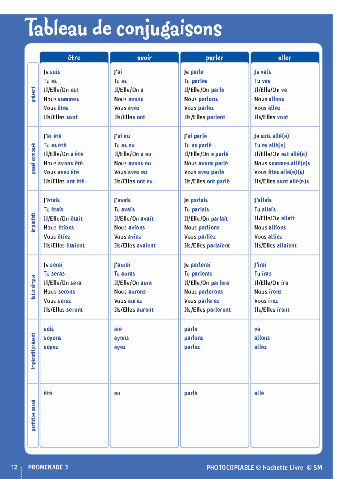 Documento PDF 2 - Conjugación Verbos Francés - Tableau De Conjugaisons ...