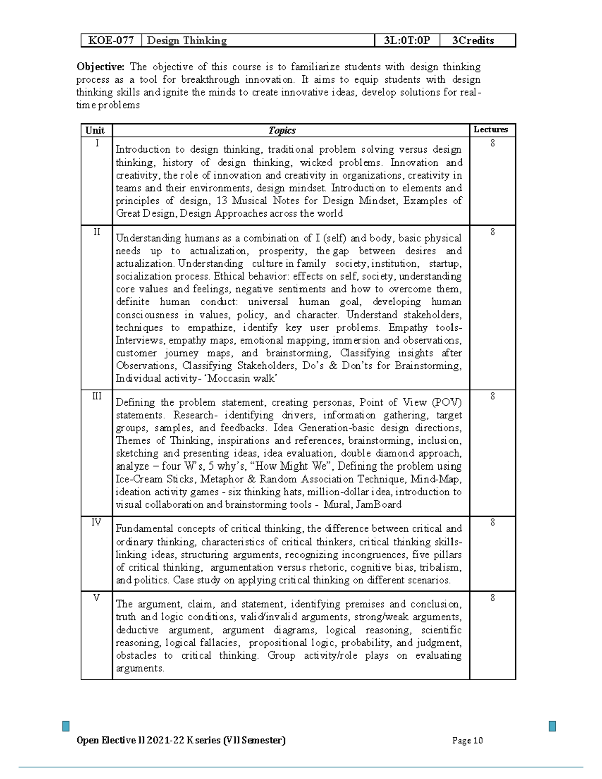 Design Thinking Syllabus - Open Elective II 2021-22 K series (VII ...