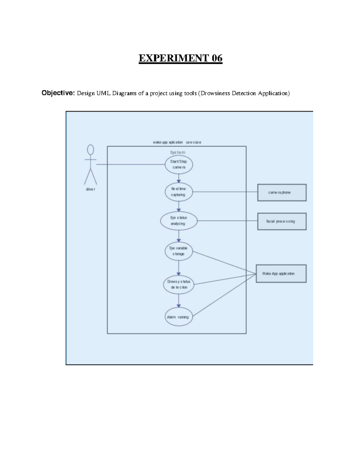 Uml diagram and python program - Objective: Design UML Diagrams of a ...