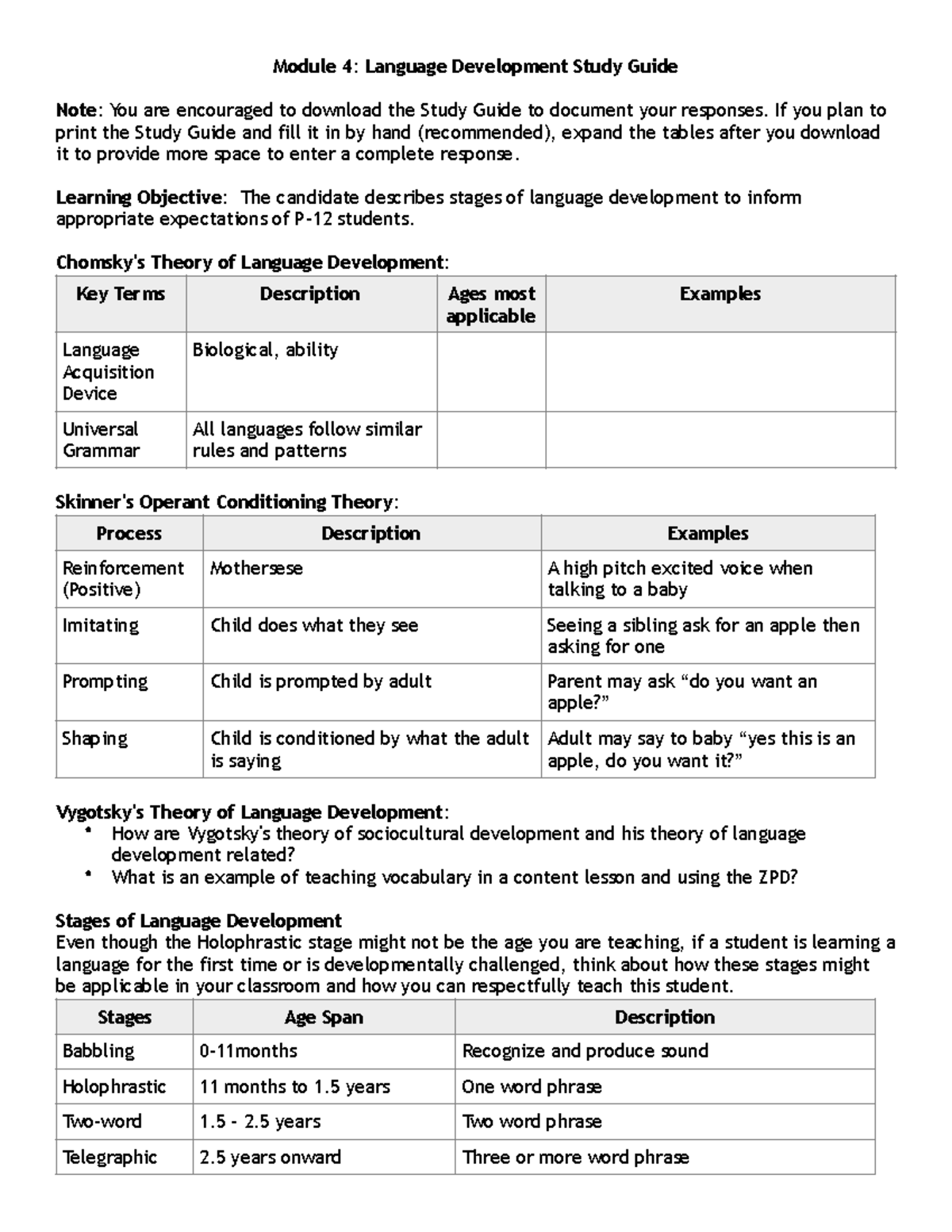 D094 study guide 4 - Module 4: Language Development Study Guide Note ...