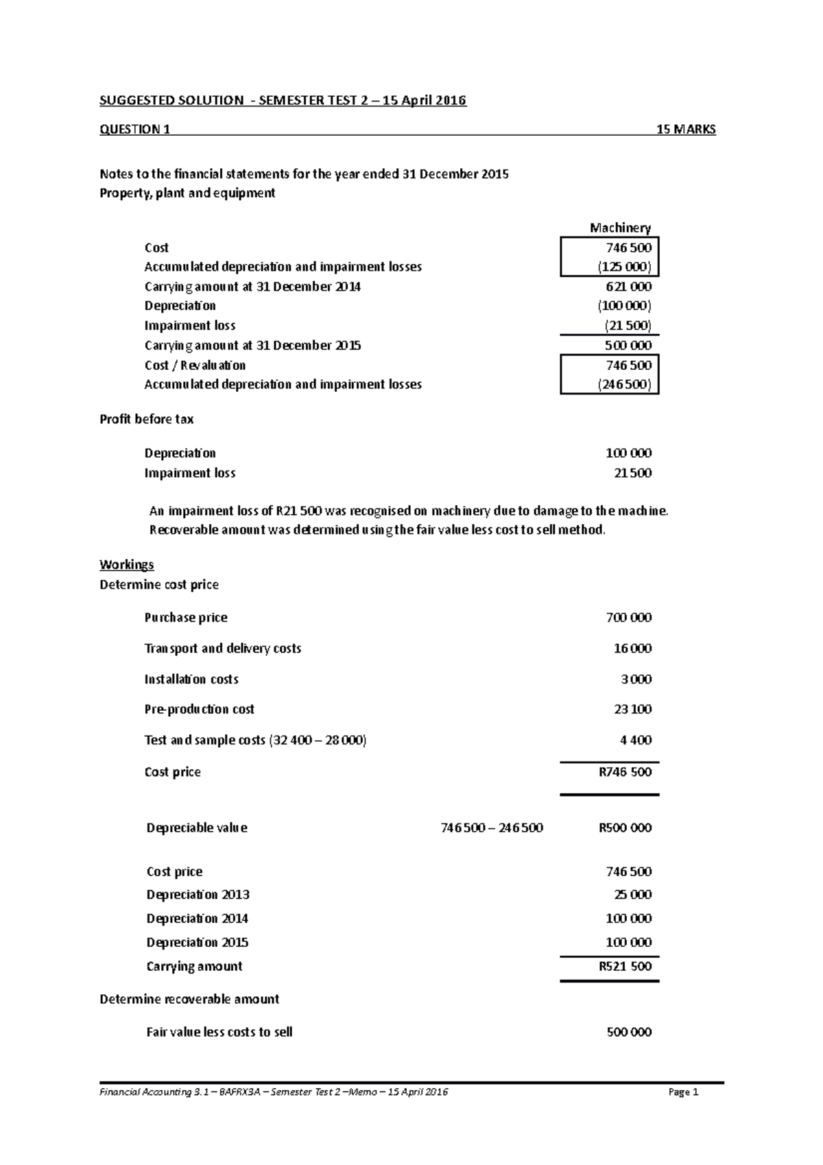 Sem+Test+2+-+Memo - SUGGESTED SOLUTION - SEMESTER TEST 2 – 15 April ...