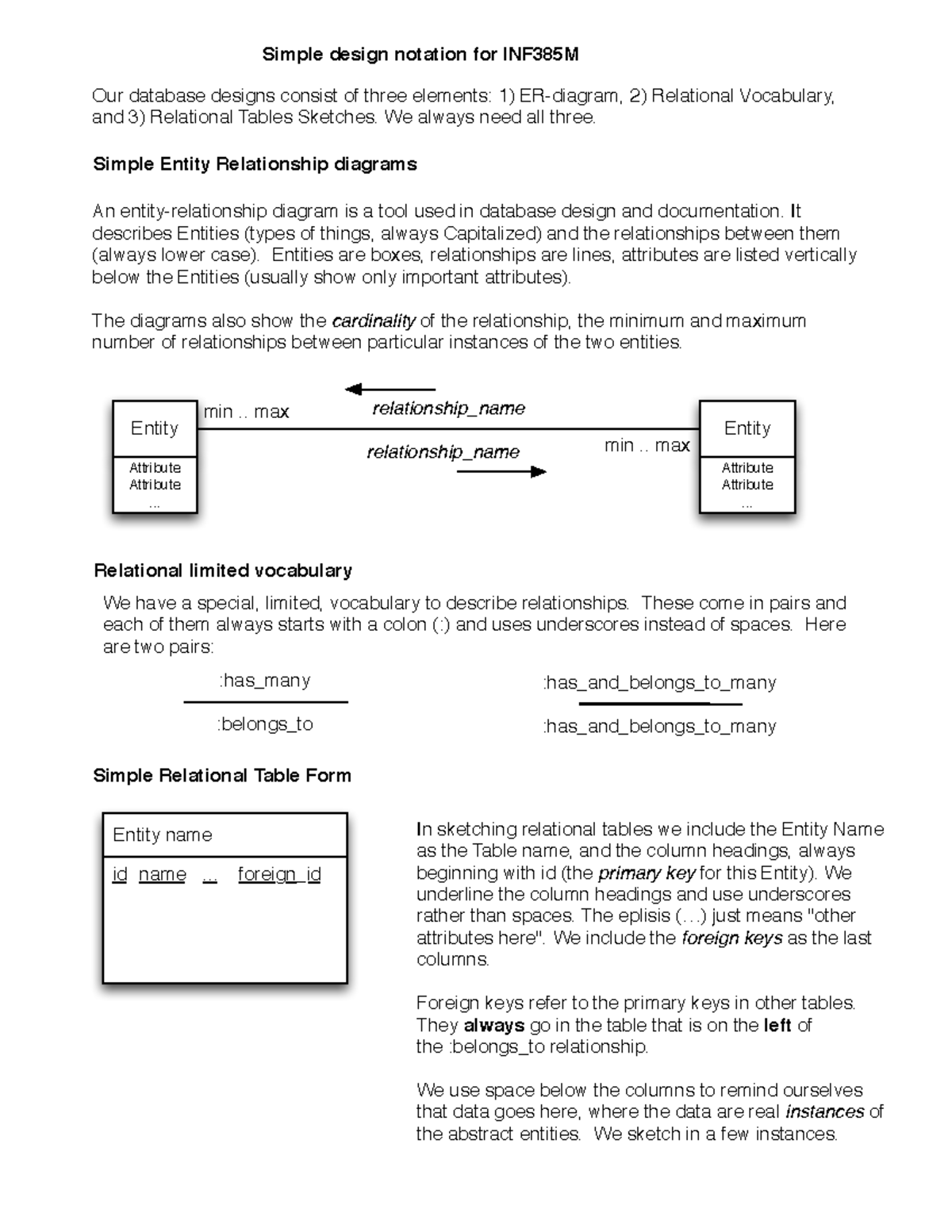ERDiagram Notation - adfag - Entity Entity min .. max min .. max Simple ...