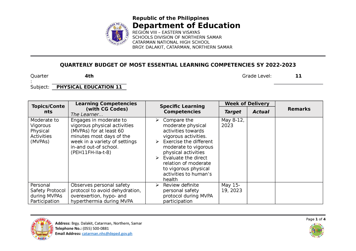 Budget-of-Lesson Q4 PE - Republic Of The Philippines Department Of ...