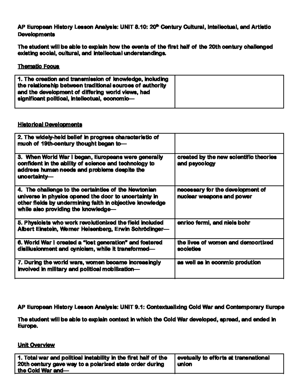 20th Century Intellectual and Cold War Context Student Notes AP