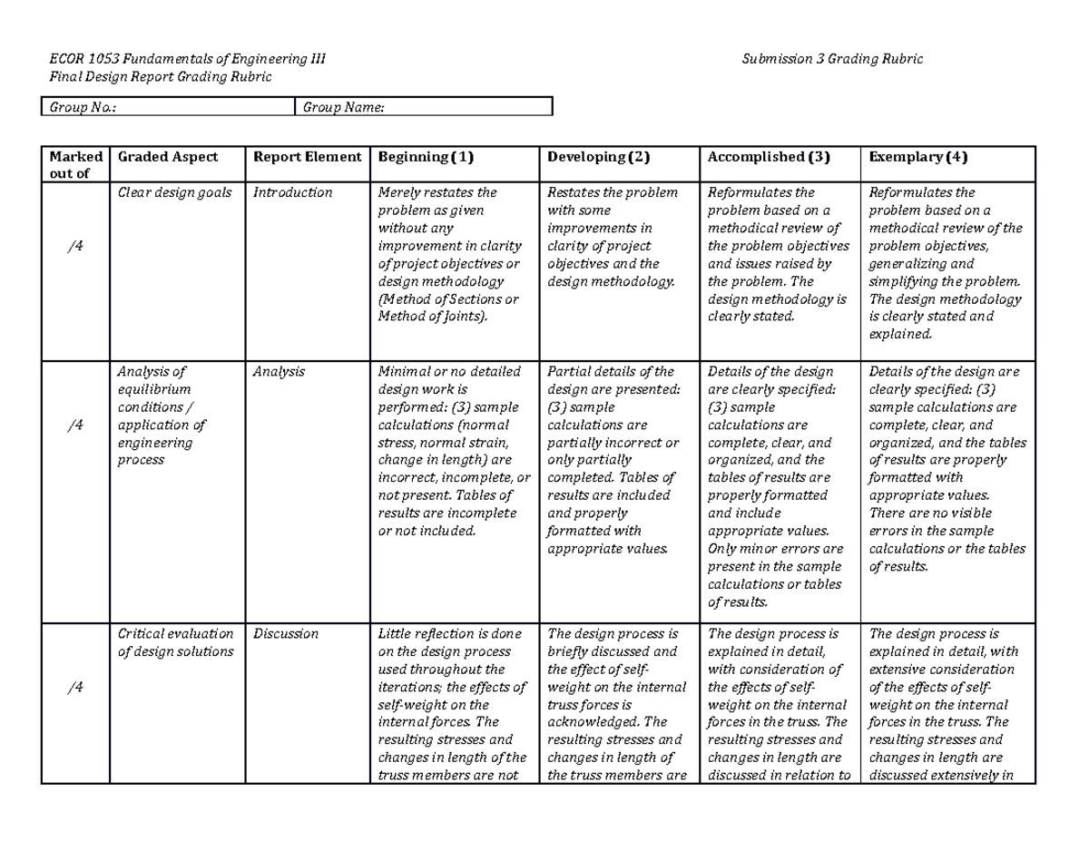 ECOR1053 Submission 3 Rubric - ECOR 1053 Fundamentals of Engineering ...