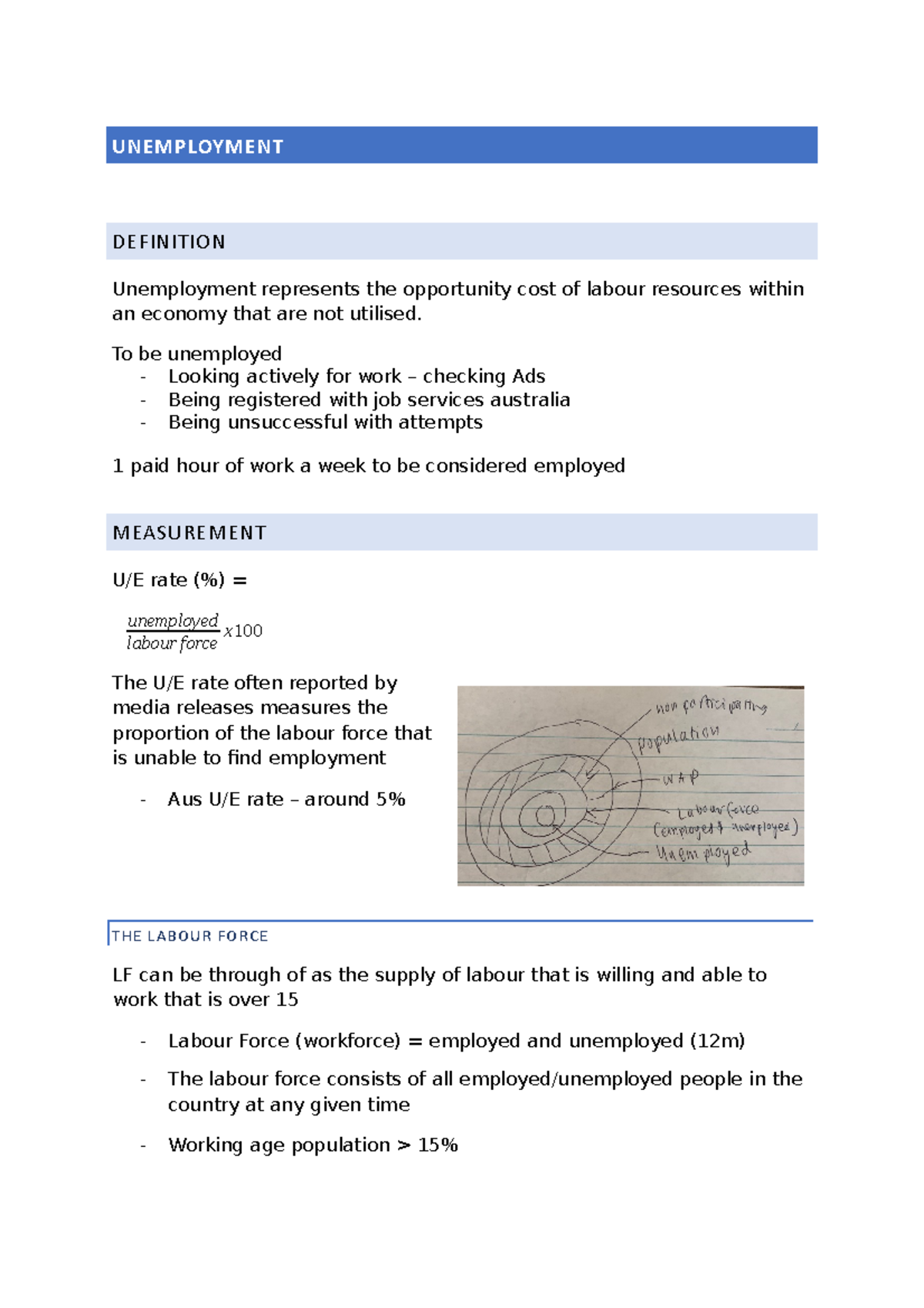 Unemployment UNEMPLOYMENT DEFINITION Unemployment represents the