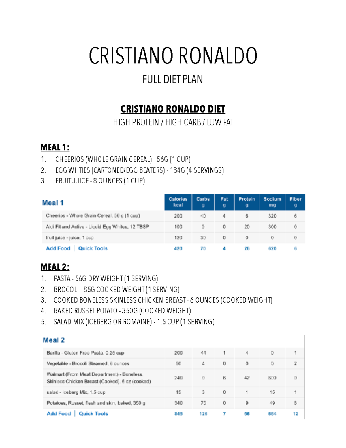 cristiano-ronaldo-diet-plan-with-calories-cristiano-ronaldo-full-diet