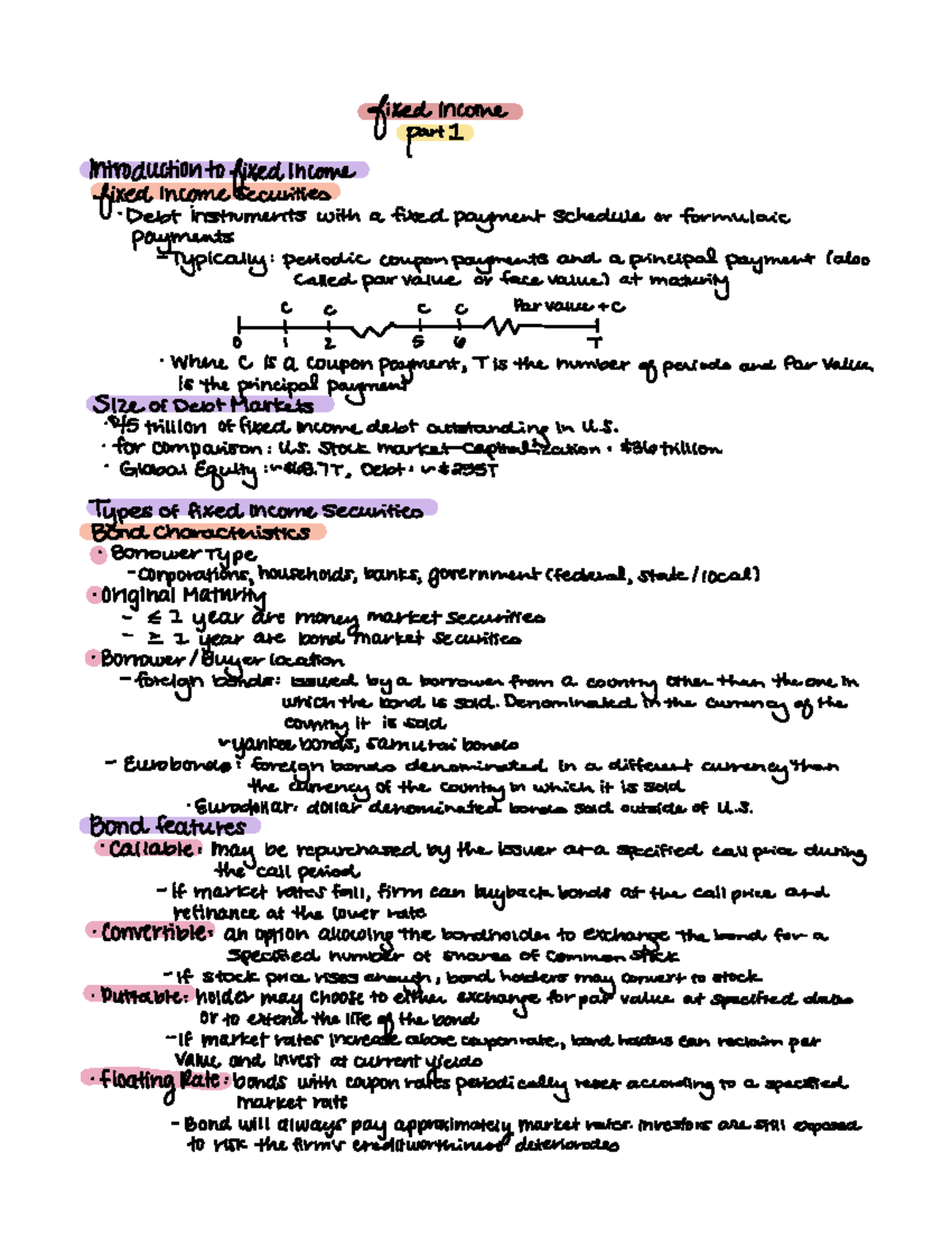 Fixed Income Part 1 Notes Detailing Types Of Bonds Determinants Of