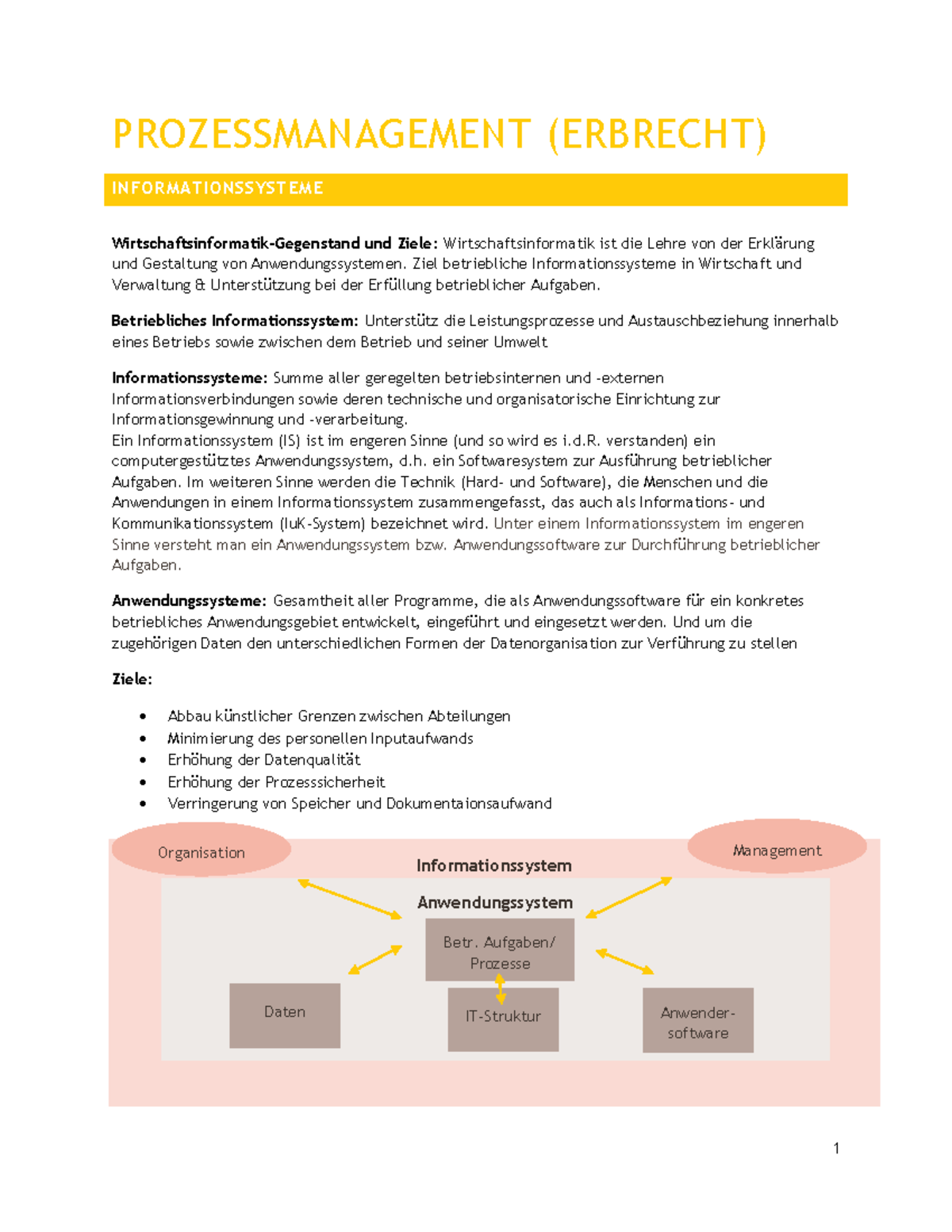 Zusamenfassung Prozessmanagement - PROZESSMANAGEMENT (ERBRECHT ...