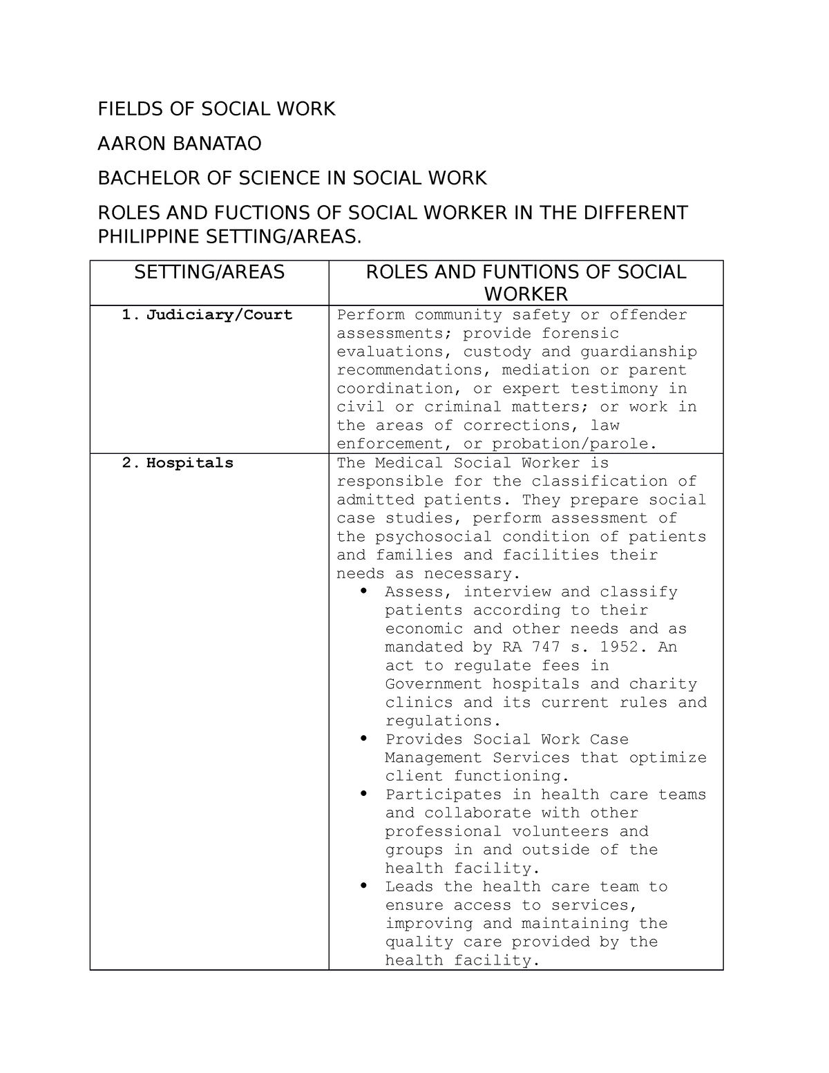 roles-of-social-work-this-is-a-activity-for-first-year-students