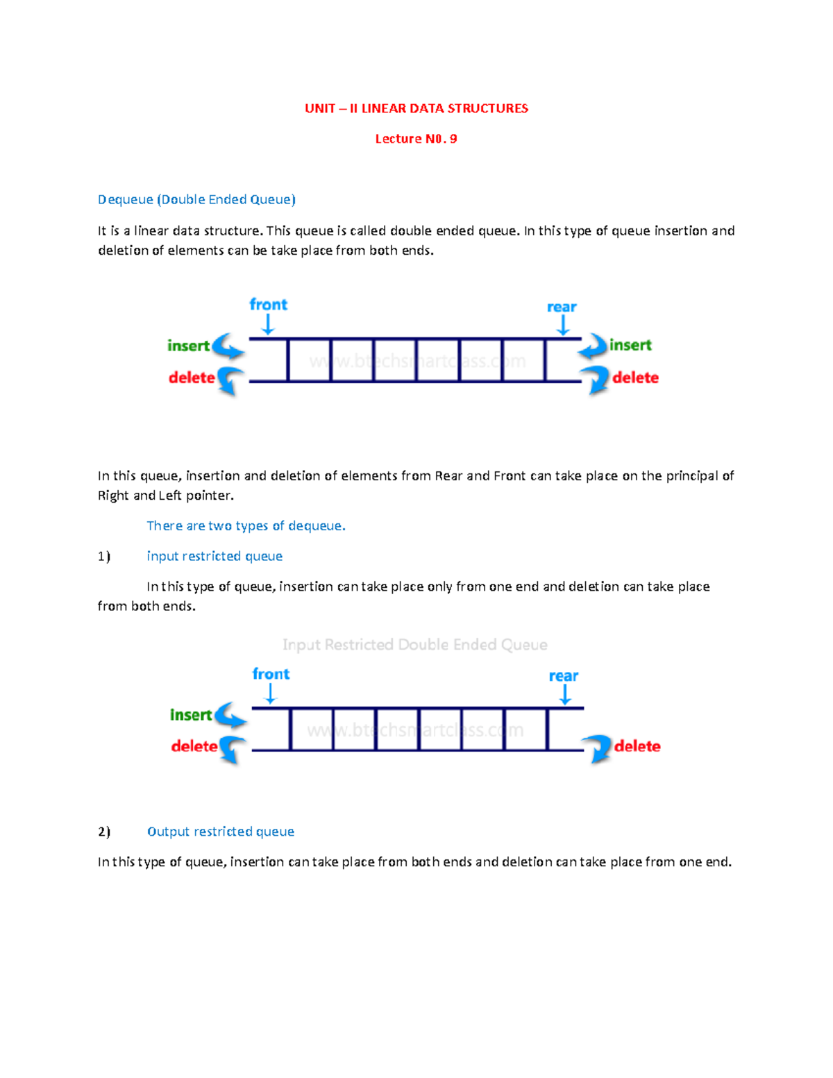 133425165647289114 - Lec notes - UNIT – II LINEAR DATA STRUCTURES ...