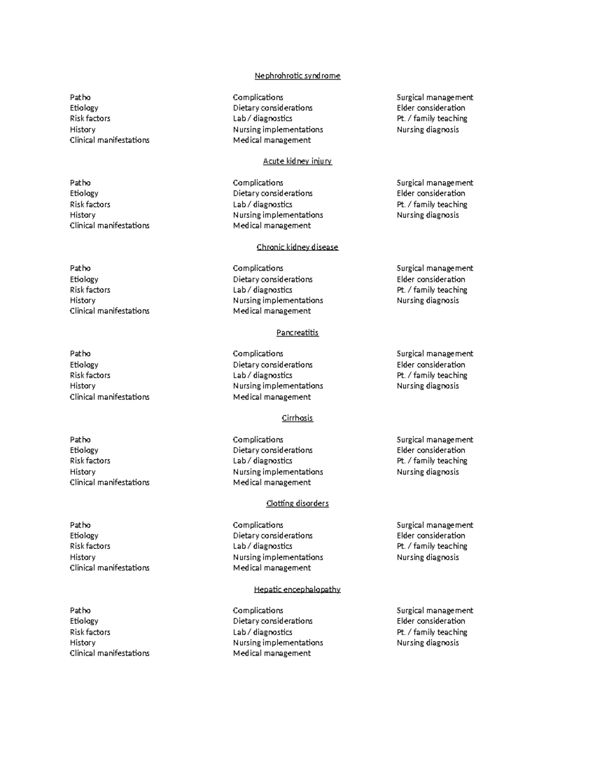 GI:GU diseases - Gi and gu notes - Nephrohrotic syndrome Patho Etiology ...