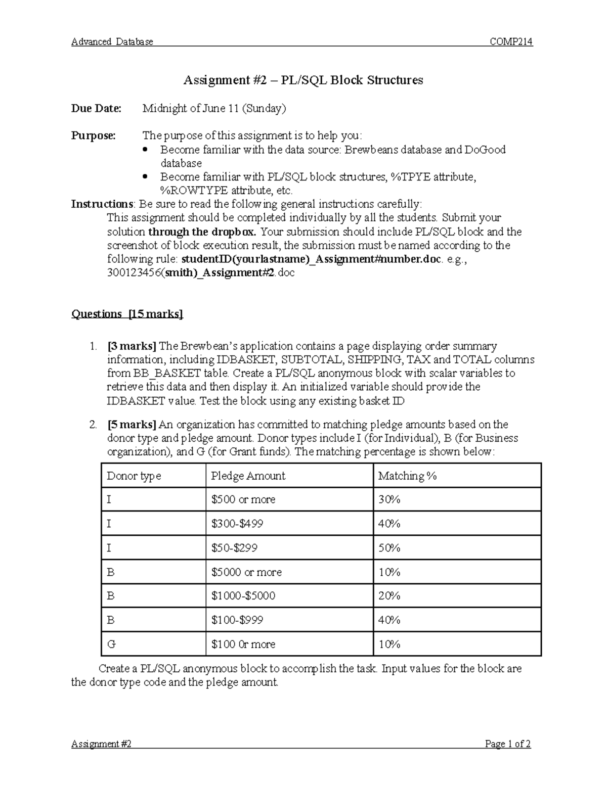 database concepts assignment