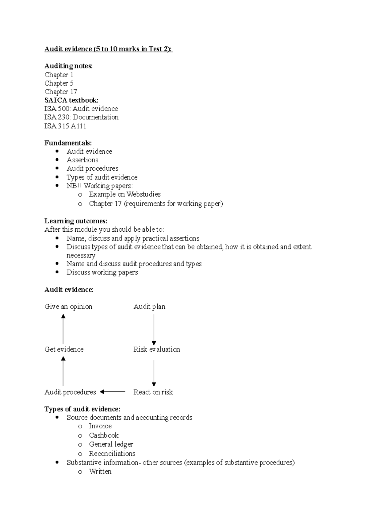 audit-evidence-definition-type-quality-procedures-accountinguide