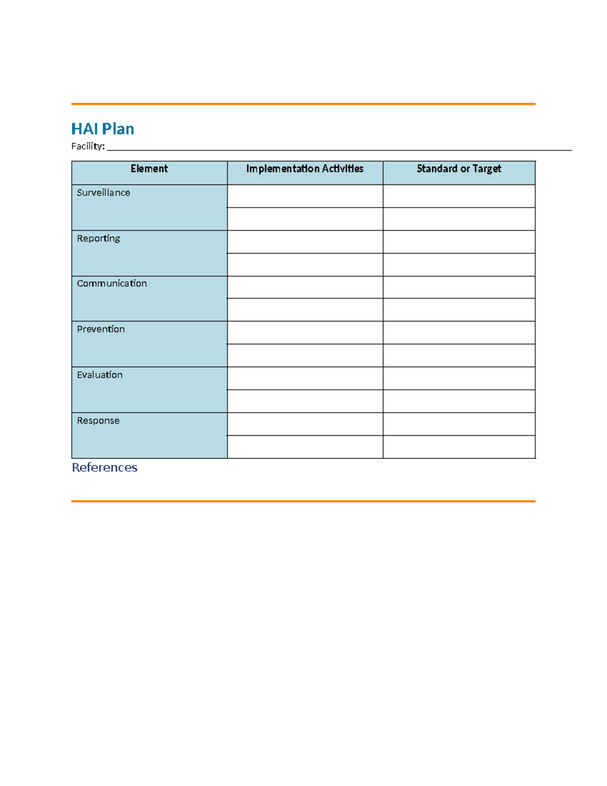 NUR+426L+Physical+Environment+Worksheet+ - NUR 215 - HAI Plan Facility ...