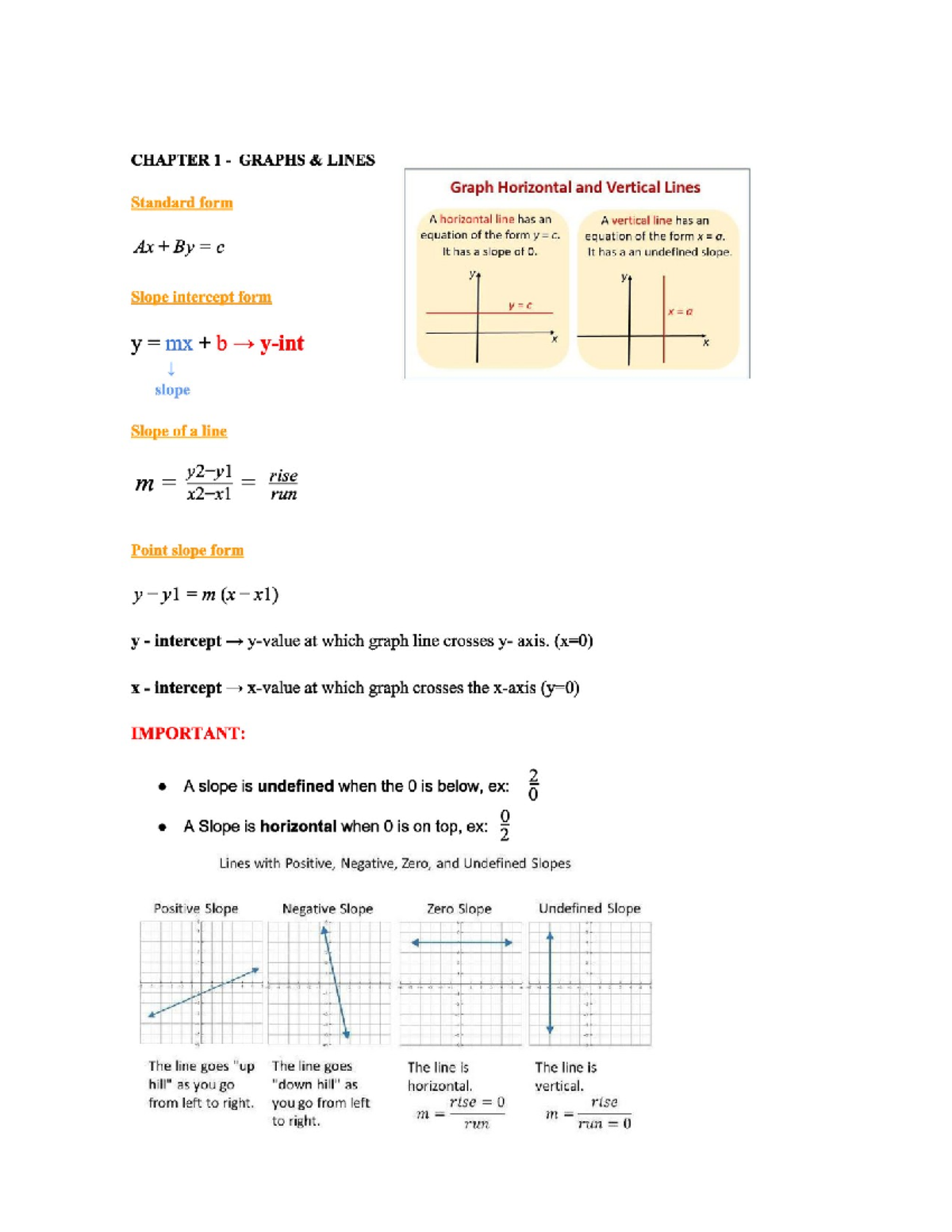 Formula Sheet - Linear - CHAPTER GRAPHS LINES Graph Horizontal and ...