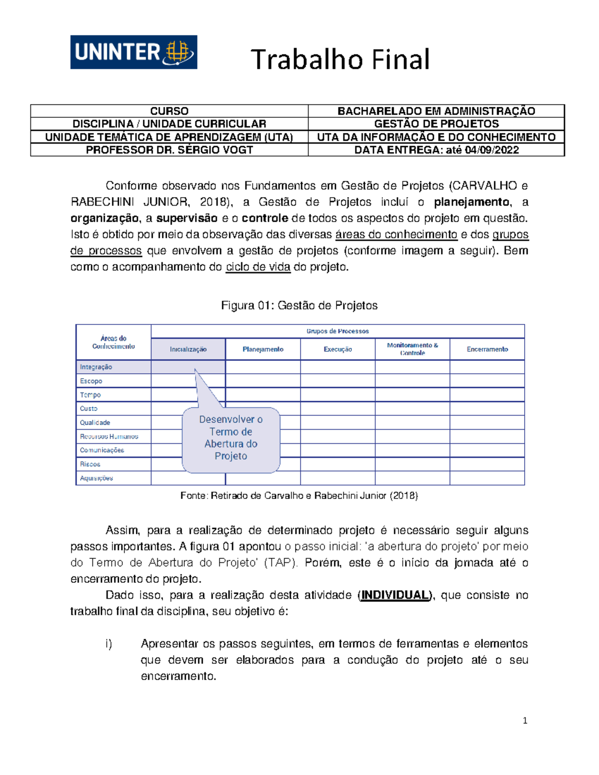 Trabalho Final Gestao de Projetos Uninter 2022 Trabalho Final 1 CURSO