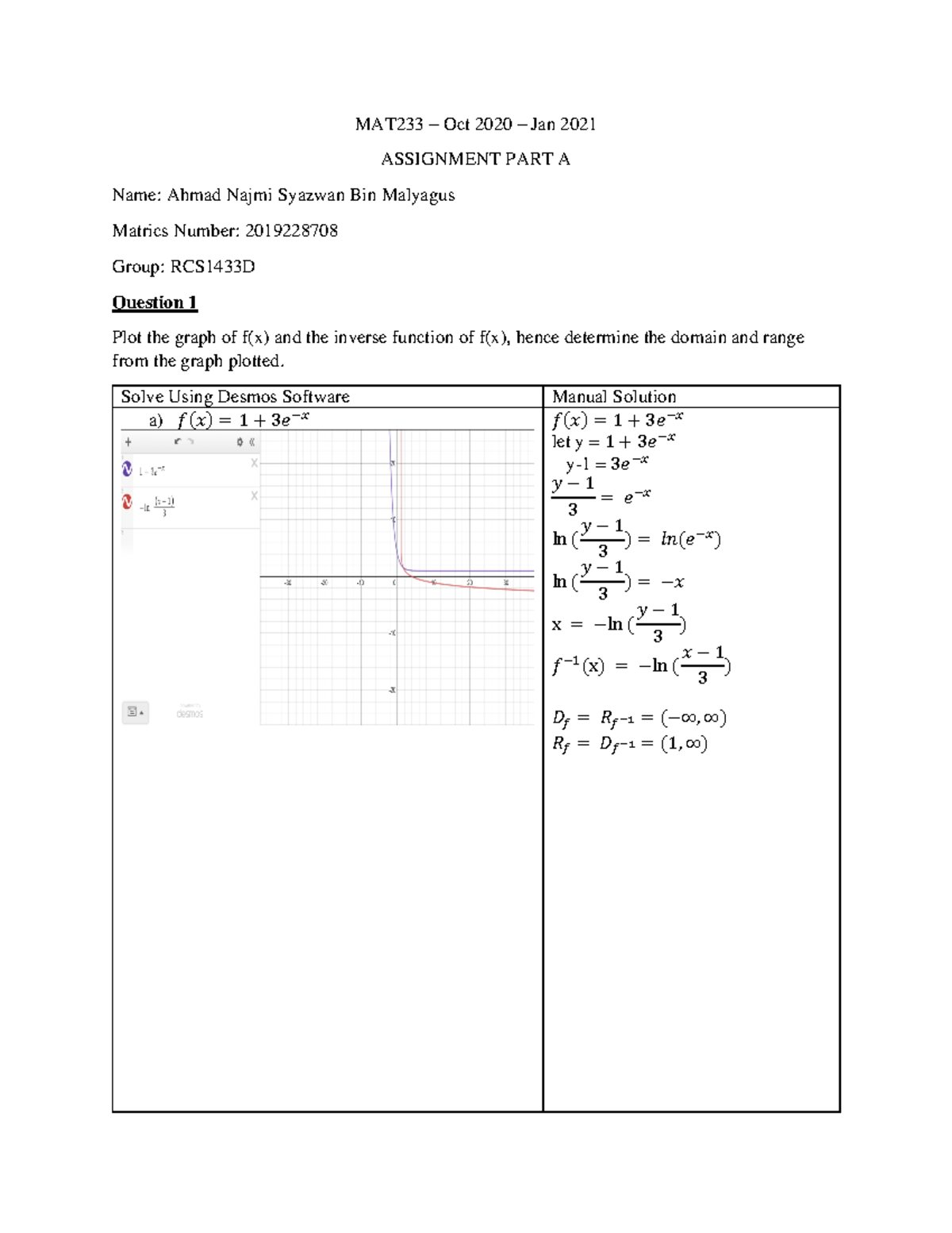 Assignment PART A MAT233 MAT233 Oct 2020 Jan 2021 ASSIGNMENT PART