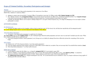 LG2 - LG2 - CIVIL DISPUTE RESOLUTION LARGE GROUP 2 Student Guide ...