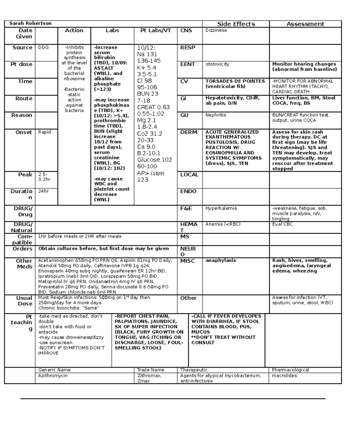 Azithromycin Medication Work Sheet Sarah Robertson Side Effects