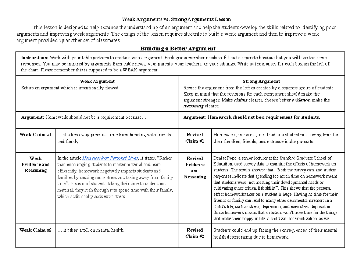 weak-vs-strong-arguments-weak-arguments-vs-strong-arguments-lesson