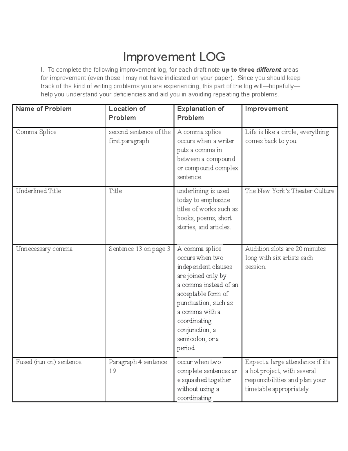 improvement-log-1-1-essay-2-rusul-khudhair-improvement-log-i-to