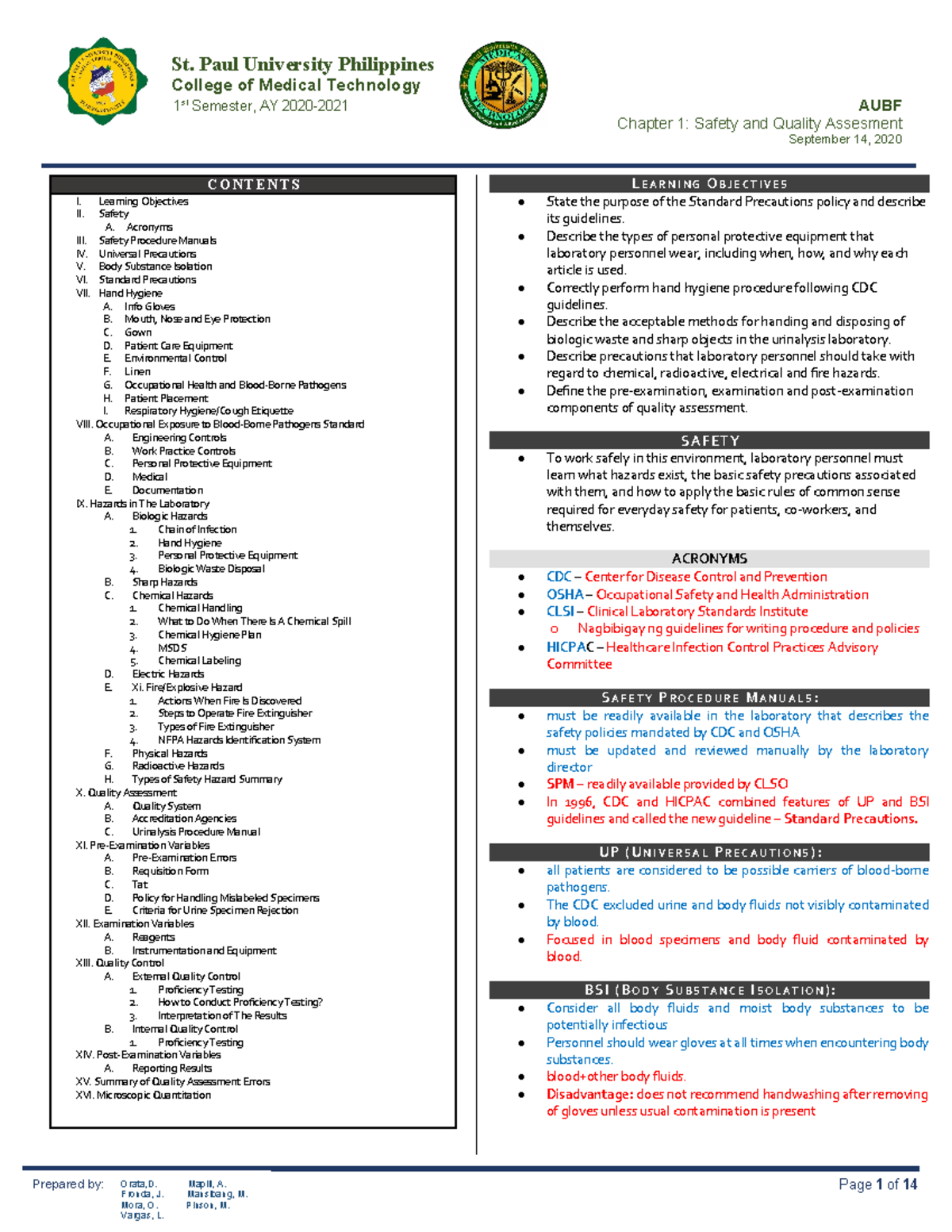 AUBF Case Study PDF Kidney Renal Function