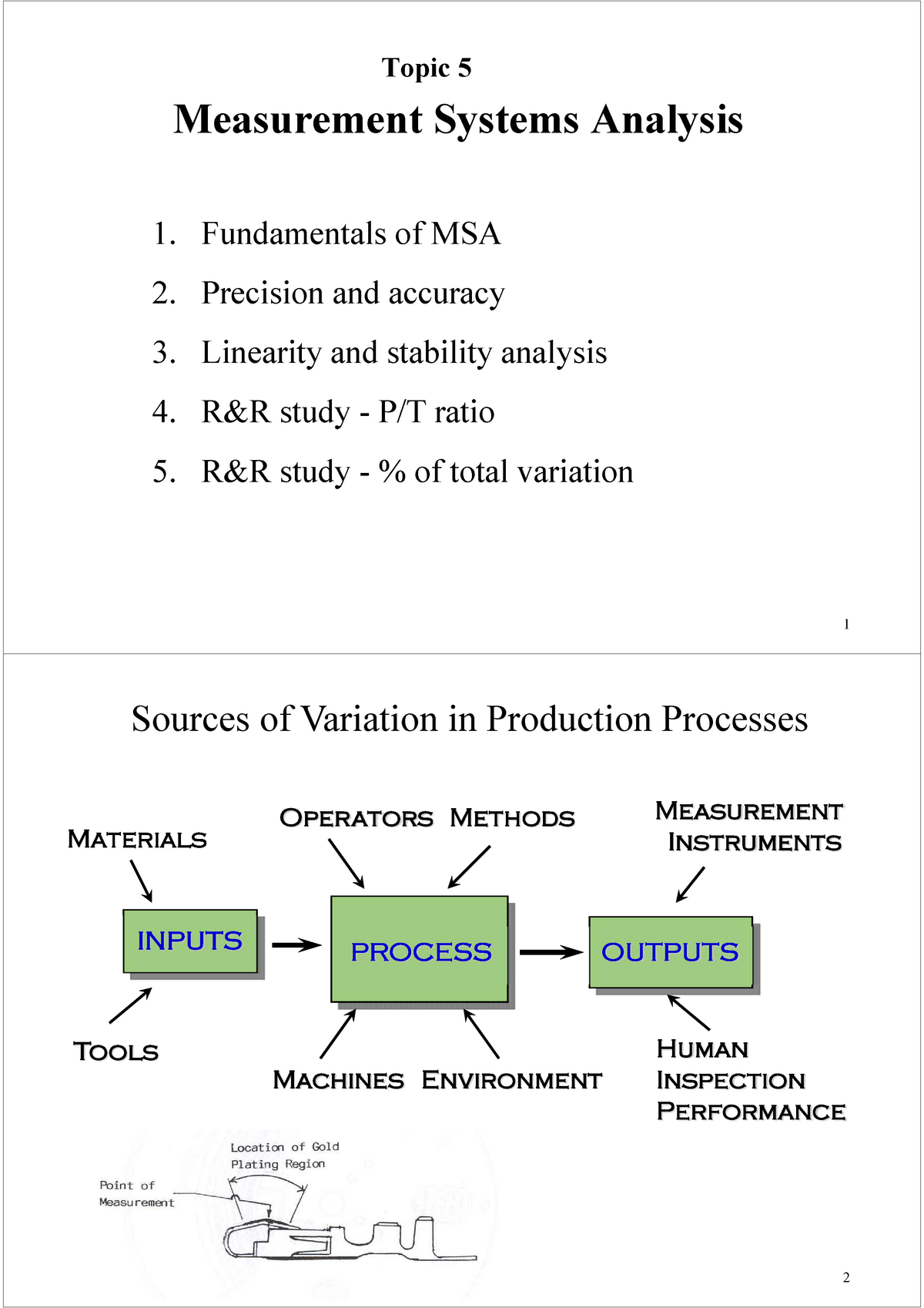 IE2130 - B - Topic 5 - Topic 5 Measurement Systems Analysis 1 ...