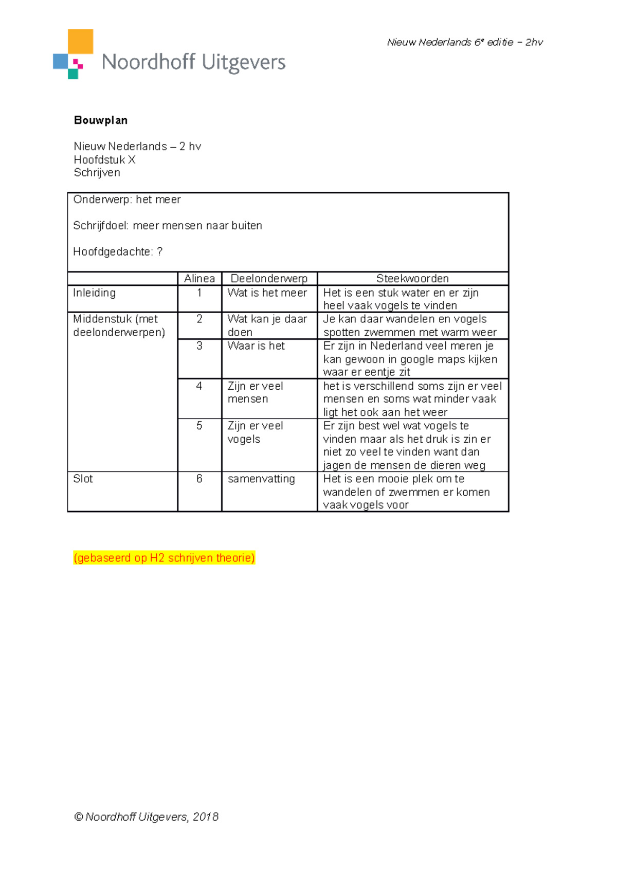 NN6 2hv Leegbouwplan (1) - Nieuw Nederlands 6e Editie – 2hv Bouwplan ...