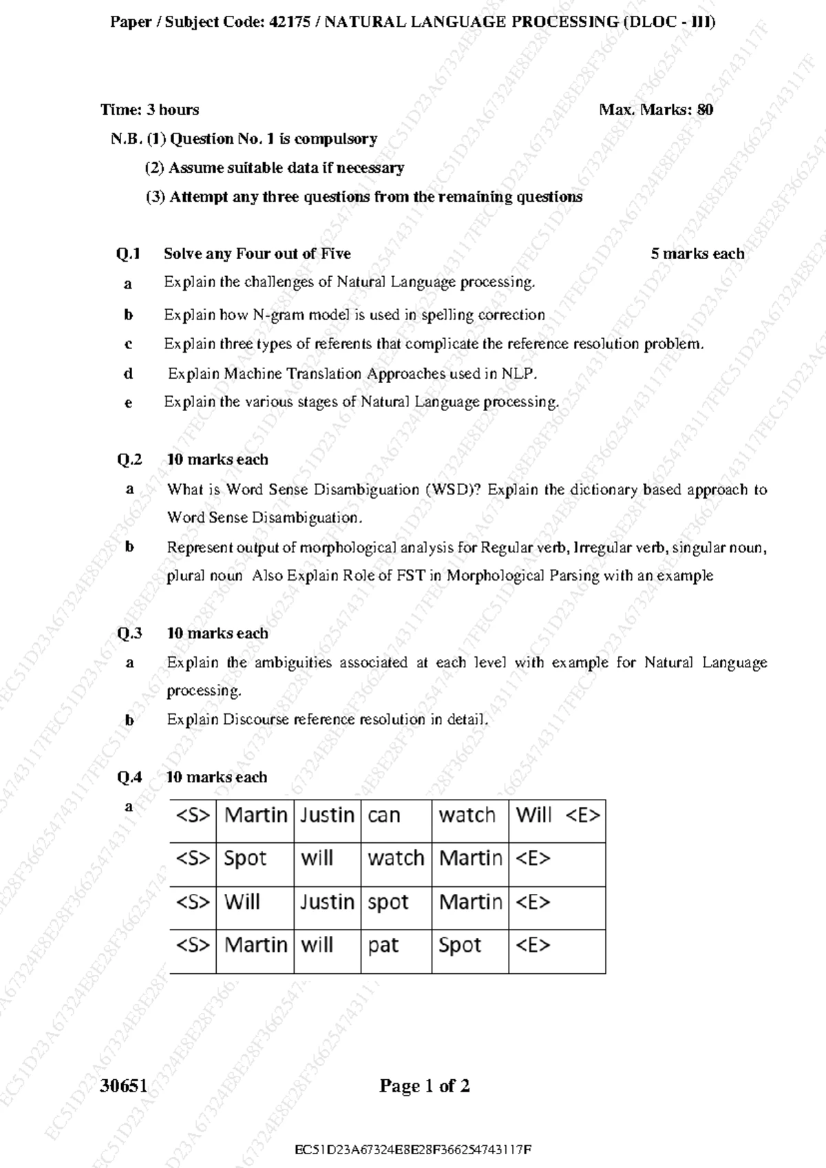 Nlp1 - nlp paper 1 - 56153 Page 1 of 1 Duration: 3hrs [Max Marks: 80] N ...