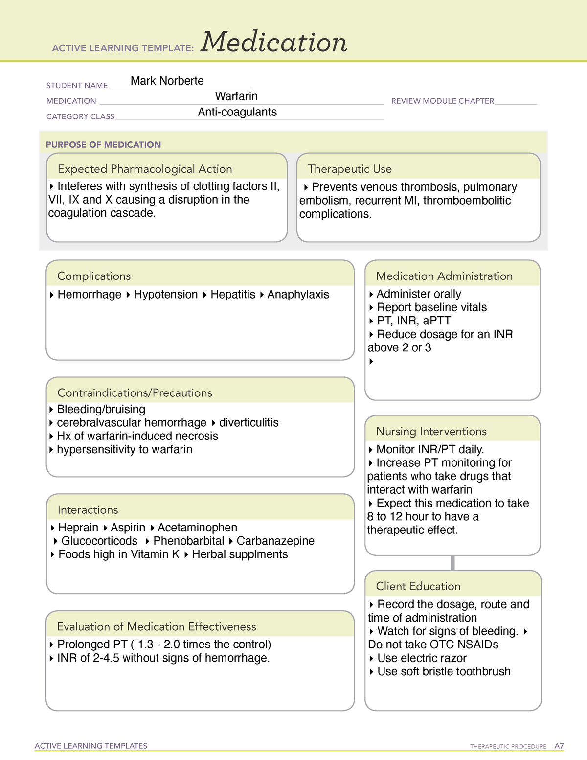 Warfarin pharmacology templates ACTIVE LEARNING TEMPLATES