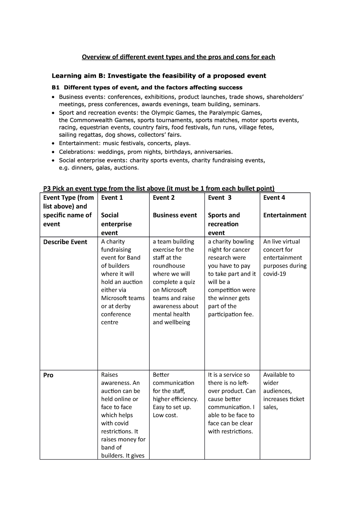 p3-p4-b-1-overview-of-different-event-types-overview-of-different-event-types-and-the-pros-and