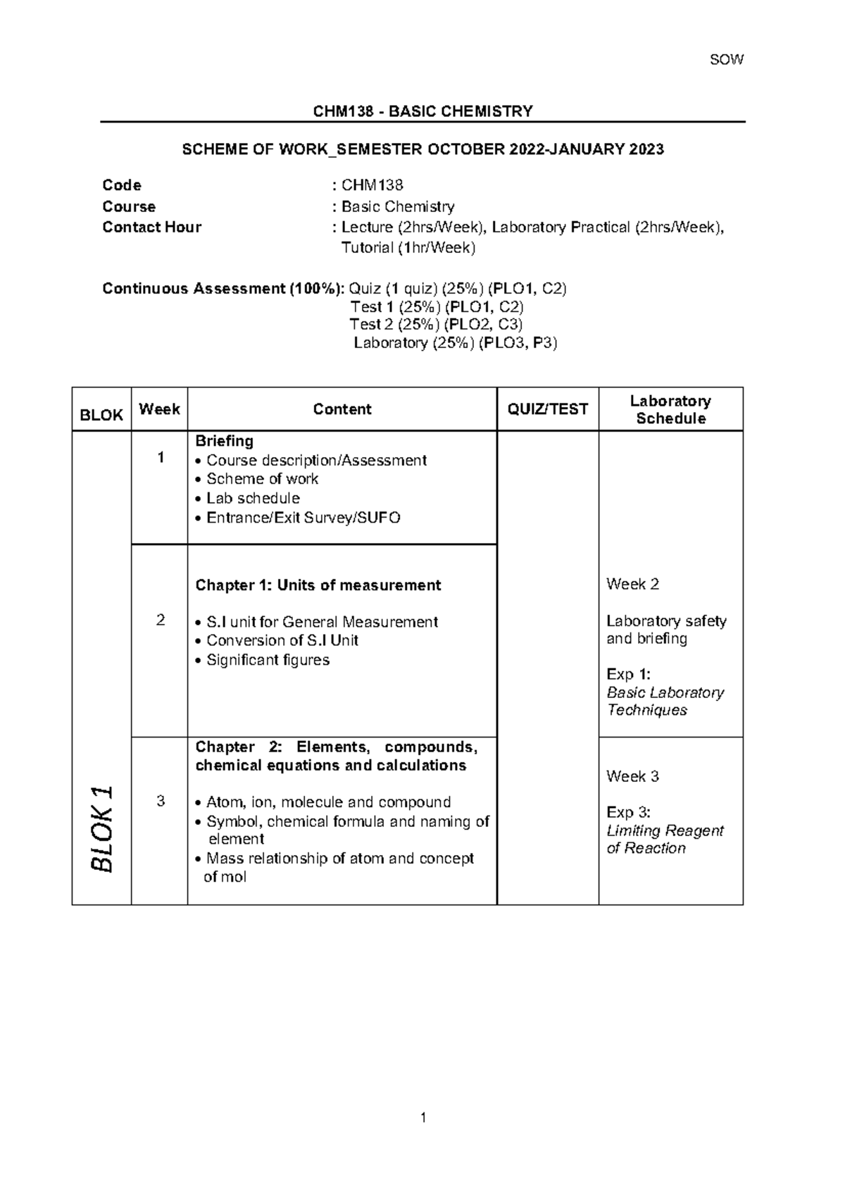 CHM138 - Scheme Of Work Sem Oct 22 - CHM138 - BASIC CHEMISTRY SCHEME OF ...