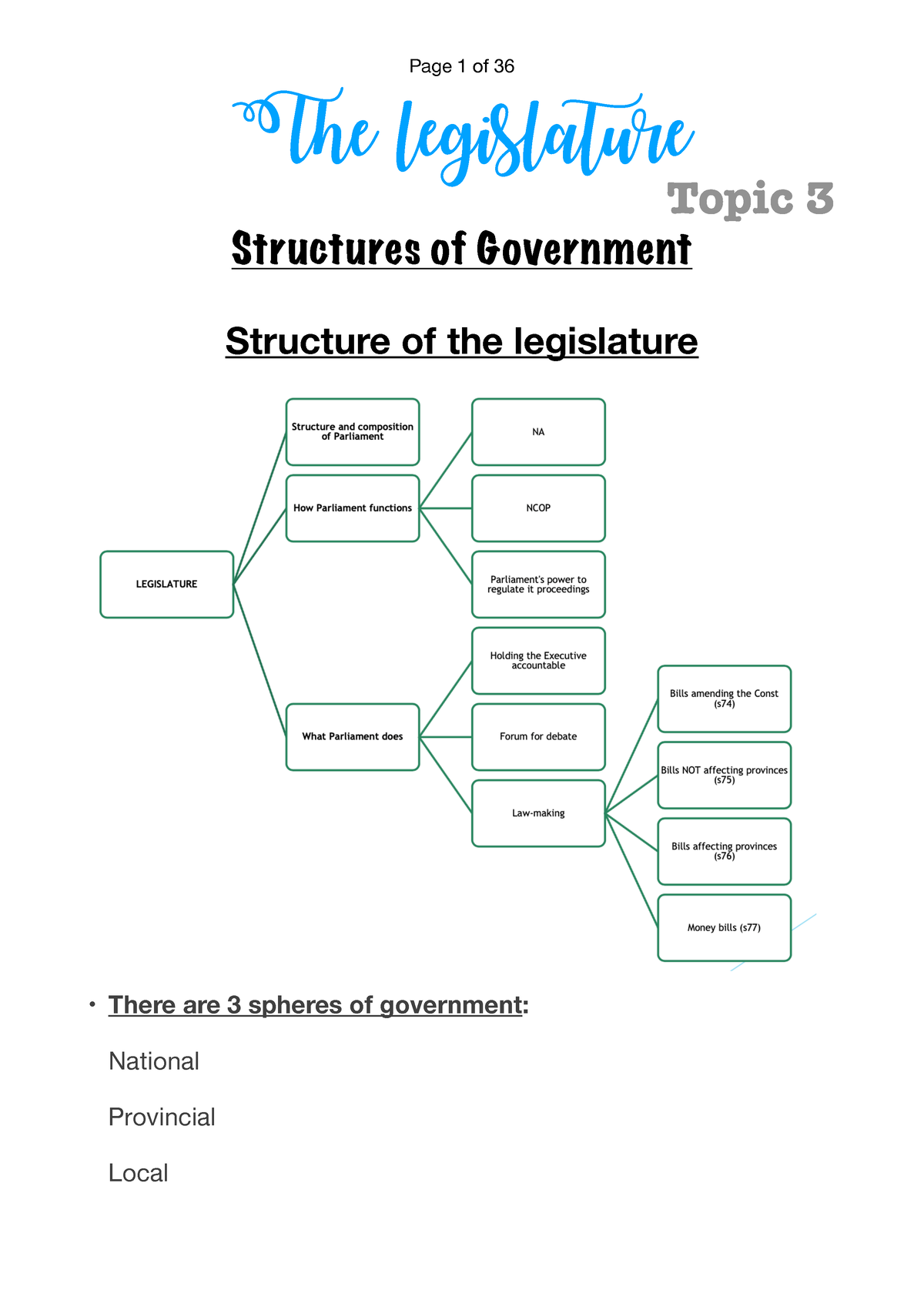 Legislature - Lecture notes. - The legislature Topic 3 Structures of ...